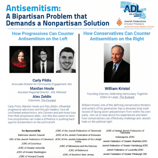 Antisemitism: A Bipartisan Problem that Demands a Nonpartisan Solution Part 2: How Conservatives Can Counter Antisemitism on the Right